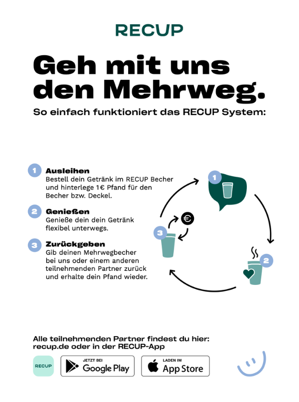 Poster DINA4 Mehrwegsystem Becher