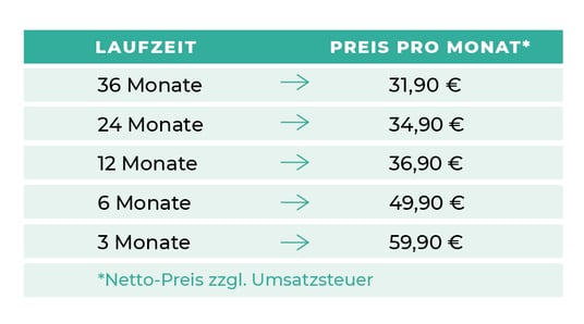 Preisübersicht02