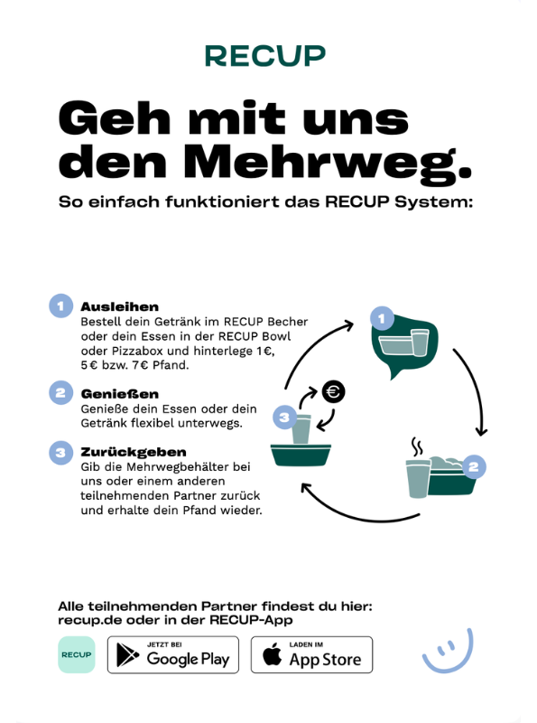 Poster DINA4 Mehrwegsystem Becher+Bowls
