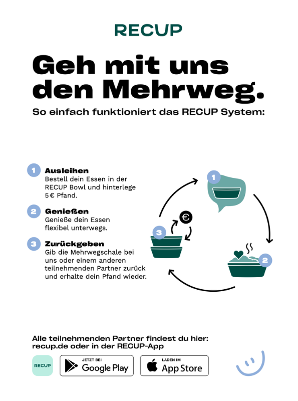 Poster DINA4 Mehrwegsystem Bowls