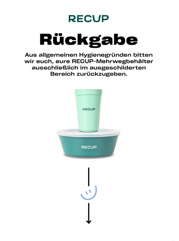 Poster DINA4 Rückgabe Becher+Bowls