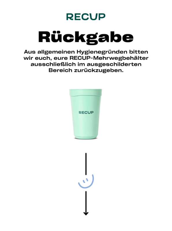 Poster DINA4 Rückgabe Becher